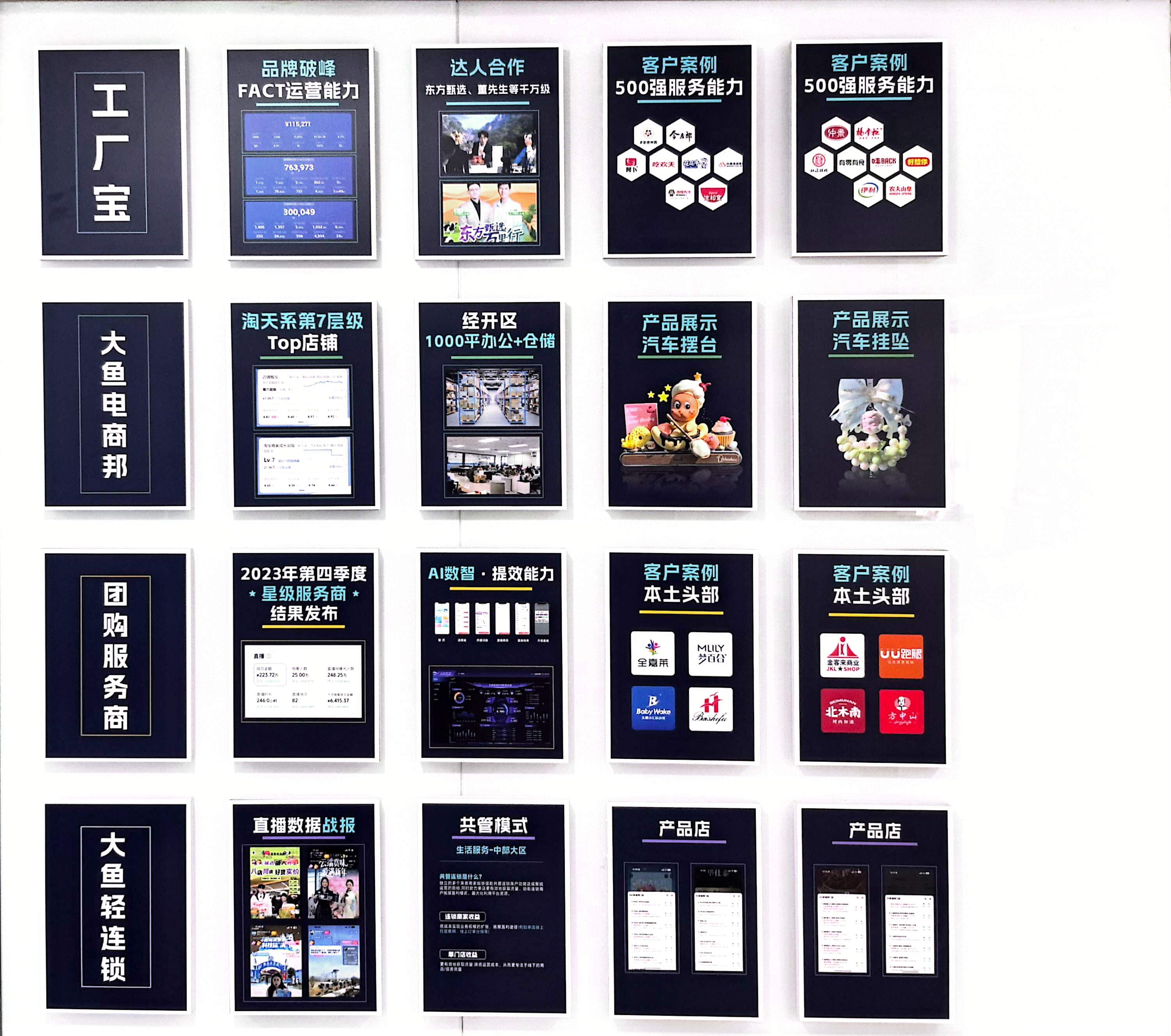 业务版图